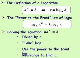 Http Www Aplustopper Com Logarithms Work Math Methods Learning Math Positive Numbers