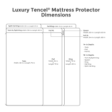 luxury tencel lyocell waterproof mattress pad protector