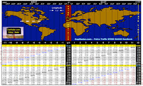 53 meticulous est time zone ust