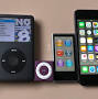iPod generations from www.reddit.com