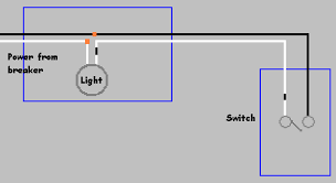 Maybe you would like to learn more about one of these? A Light Fixture With 2 White 2 Black Wires 1 Copper How Do I Connect This Light Fixture To A Ceiling Junction Box See Drawn Diagram Home Improvement Stack Exchange