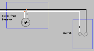 The choice of materials and wiring diagrams is usually determined by the electrician who installs it is easy to supply power to more than one light fixture as the wiring diagram above shows. A Light Fixture With 2 White 2 Black Wires 1 Copper How Do I Connect This Light Fixture To A Ceiling Junction Box See Drawn Diagram Home Improvement Stack Exchange