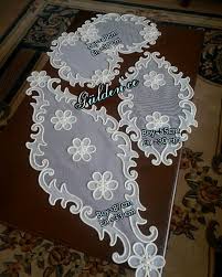 Anglez Modelleri Panosundaki Pin