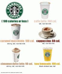 Pin By Bestest Living On Healthy Healthy Starbucks Healthy Starbucks Drinks Low Calorie Drinks