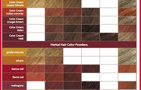 35 Always Up To Date Rainbow Henna Hair Color Chart