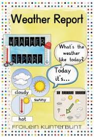 Tonis, germany throughout the world Weather Report Unterrichtsmaterial Im Fach Englisch Unterrichtsmaterial Wortkarte Englischunterricht