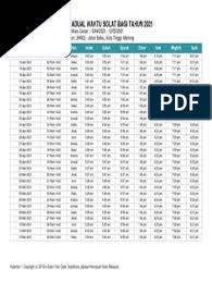 Waktu solat asar johor bahru. Jadual Waktu Solat Ramadhan 2021 Johor Zon 2