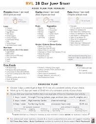 Inspiration Fitness Motivation Fit Girls Guide 28 Day