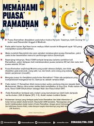 Infografis Memahami Puasa Ramadan Zonasultra Com