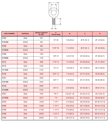 E103 Eyebolts Large Bolts Stainless Steel Eye Bolts Spep