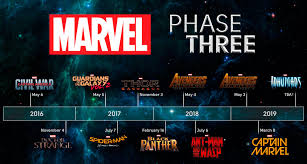 En resumen, marvel studios no se duerme en sus laureles y apuesta a lo grande por su universo cinematográfico que tan buenos resultados le ha dado. Index Of Wp Content Uploads 2016 10