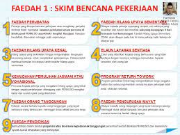 Socso is much more than a pay out if you lose your job, get injured in an accident or pass away. Ramai Tak Tahu Manfaat Socso 5 Penerangan Ringkas Tentang Hak Pencarum