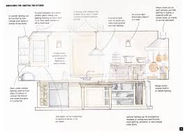 kitchen bright enough