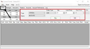 A Tutorial On Using The Ninjatrader Forex Trading Platform