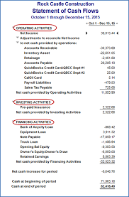 Quickbooks Tip Classifying Accounts For Statement Of Cash Flow Long For Success Llc