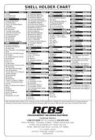 Shell Holder Chart Us Or Canada Or Rcbs Rock Chucker
