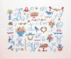 14 count aida fabric design size: Jbw Designs Chintz Alphabet Cross Stitch Pattern 123stitch