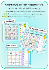 Maybe you would like to learn more about one of these? Kartei Orientierung Auf Der Hundertertafel Lmpkracher2020 Unterrichtsmaterial Im Fach Mathematik Hunderterfeld Kartei Unterrichtsmaterial