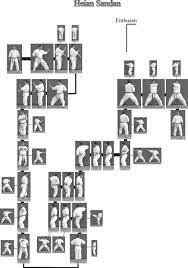 Check spelling or type a new query. 99 Gambar Psht Kartun Cikimm Com