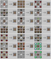 I crafted a backpack from the backpack mod but whenever i try to equip it in my chest slot it doesn't work. Iron Backpacks Mod 1 11 2 1 10 2 For Minecraft