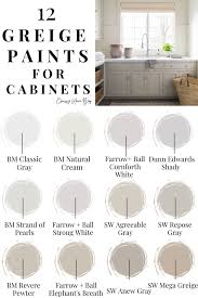 Use it to take the sterile sharpness out of glaring white kitchens—it's neutral without the doctor's office vibe. 17 Gorgeous Greige Kitchen Cabinets Chrissy Marie Blog