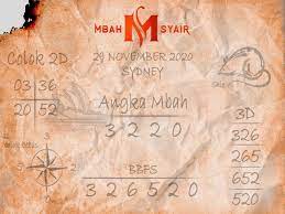 1 New Message Kode Syair Sydney 29 November 2020 Forum Syair Togel Hongkong Singapura Sydney