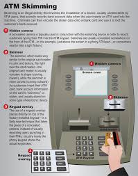 Later, a thief scoops up the information and either sells it or uses it himself. Skimming Fbi