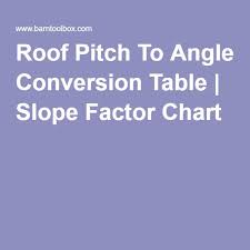 Roof Pitch To Angle Conversion Table Slope Factor Chart In