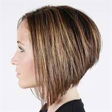 Pin On Wahl How To S