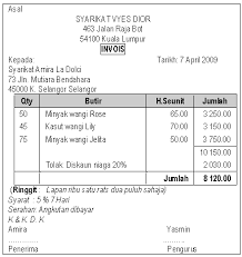 Maybe you would like to learn more about one of these? Kertas 3 Kerja Kursus Tingkatan 4 2010 Cg Narzuki Online