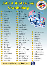 Jobs & Professions Vocabulary - English Grammar Here