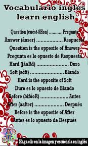 Vocabulario Ingles Learn English Palabras Basicas En Ingles Y Espanol Aprende Ingles Conversi Palabras Basicas En Ingles Hablar Espanol Vocabulario En Ingles