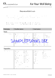 Potassium Rich Foods Chart Pdf Free 2 Pages