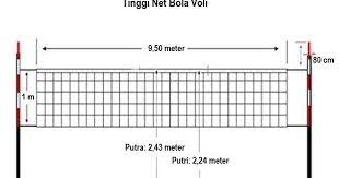 Maybe you would like to learn more about one of these? Tinggi Net Bola Voli Standar Pbvsi Ilmusiana