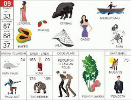 Check spelling or type a new query. 100 Buku Tafsir Mimpi Erek Erek 2d Lengkap Erek Erek 2d