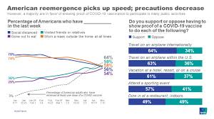 Details on the new guidance H Pd9qgld7cevm