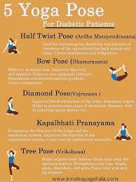 01 /8 7 best yoga poses for diabetes patients; Yoga Poses For Diabetics Patients Trinetra Yogshala Facebook