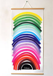 Wanting One Wall Colors Colours Rainbow Colors