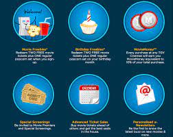 The top making money movies have even won academy awards for the actors who played what films will you find on this list of the best making money movies? Here S How To Redeem Six Movie Tickets For Free Megasales