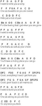 One Direction I Want To Write You A Song Lyrics Flute Sheet Music I Want To Write You A Song Flute Sheet Music One Direction Songs Ukulele Chords Songs