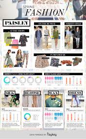 Image result for fashion and trend