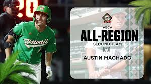 Pepperdine Holds Off Baseball with Late-Inning Push, 10-5