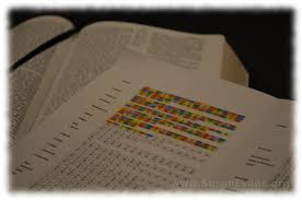 Bible Reading Chart Free Pdf Susans Homeschool Blog