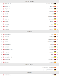 อังกฤษ vs เยอรมัน วันอังคารที่ 29 มิถุนายน 2021เวลา 23.00 น. M 1wwy71nwzbzm