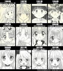 Many different decades even have a. Anime Art Styles Over The Years Kumpulan Ilmu Dan Pengetahuan Penting