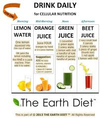 Cellular Nutrition Daily Drinks That Do The Trick Healthy Juices Cellular Nutrition Juicing For Health