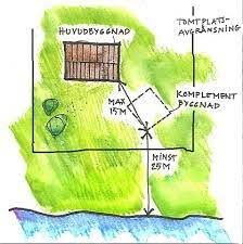 Image result for site:byggahus.se avstyckning tid