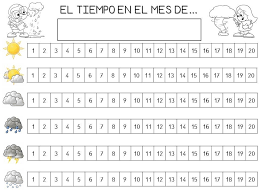 Estadistica Sobre Tiempo Tiempo Meteorologico Asamblea Educacion Infantil Estadistica