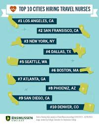 404 Error Travel Nursing Agencies Travel Nursing Nursing Tips