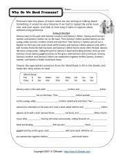 Tons Of Grammar Worksheets From K12reader Adjective Worksheets Adverb Worksheets Appositives W Pronoun Worksheets Punctuation Worksheets Grammar Worksheets